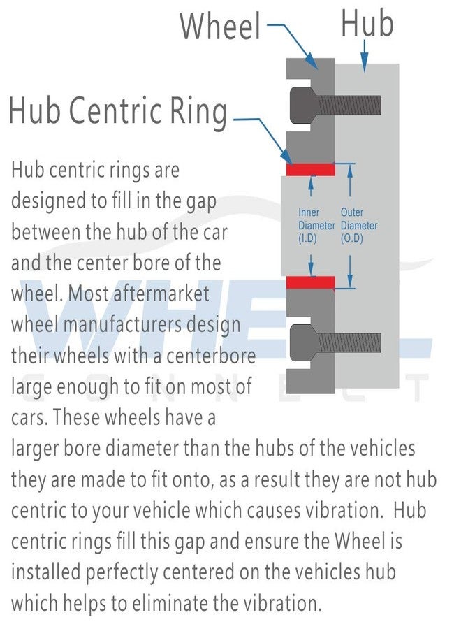 WHEEL CONNECT حلقات توسيط محور العجلة من ويل كونيكت، من 75.1 إلى 56.6 مم، حلقات محور من سبائك الألومنيوم، من 56.6 إلى 75.1 مم، مجموعة من 4 قطع، القطر الخارجي: 75.1 مم - القطر الداخلي: 56.6 مم. - Image 5