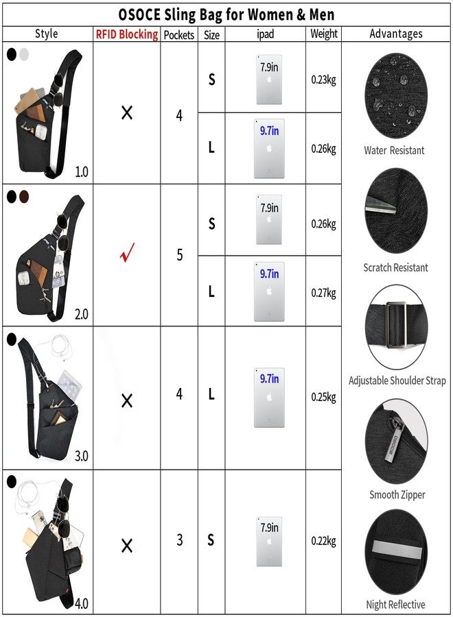 OSOCE Anti Theft Crossbody Bags Sling Bag for Women Men Waterproof Wander Bag for Sports and Travel. (1.0Black, Small) - Image 2