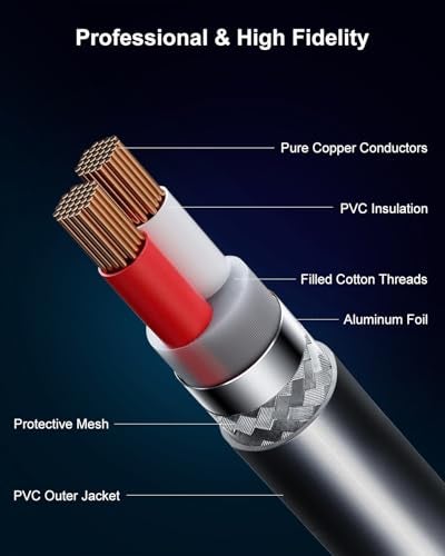 Aqdocvf 2 Pack Premium XLR Cable - 3ft, Male to Female Microphone Cable Oxygen-Free Copper (OFC) Mic Cord for Speaker Podcast Audio Mixer DMX Effector Amplifier Sound Card, Black - Image 4