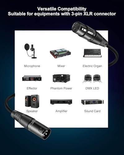 Aqdocvf 2 Pack Premium XLR Cable - 3ft, Male to Female Microphone Cable Oxygen-Free Copper (OFC) Mic Cord for Speaker Podcast Audio Mixer DMX Effector Amplifier Sound Card, Black - Image 3
