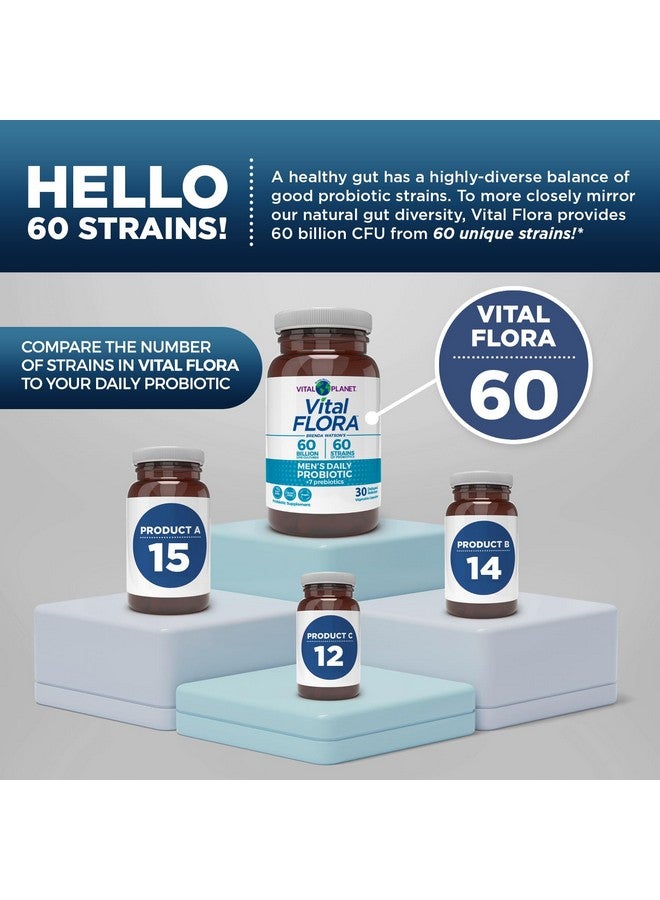 Vital Planet - Vital Flora Men’s Daily Probiotic, 60 Billion CFU, 60 Diverse Strains, 7 Organic Prebiotics, Immune Support, Gas Relief, Colon and Digestive Health Probiotics for Men 30 Capsules - Image 4