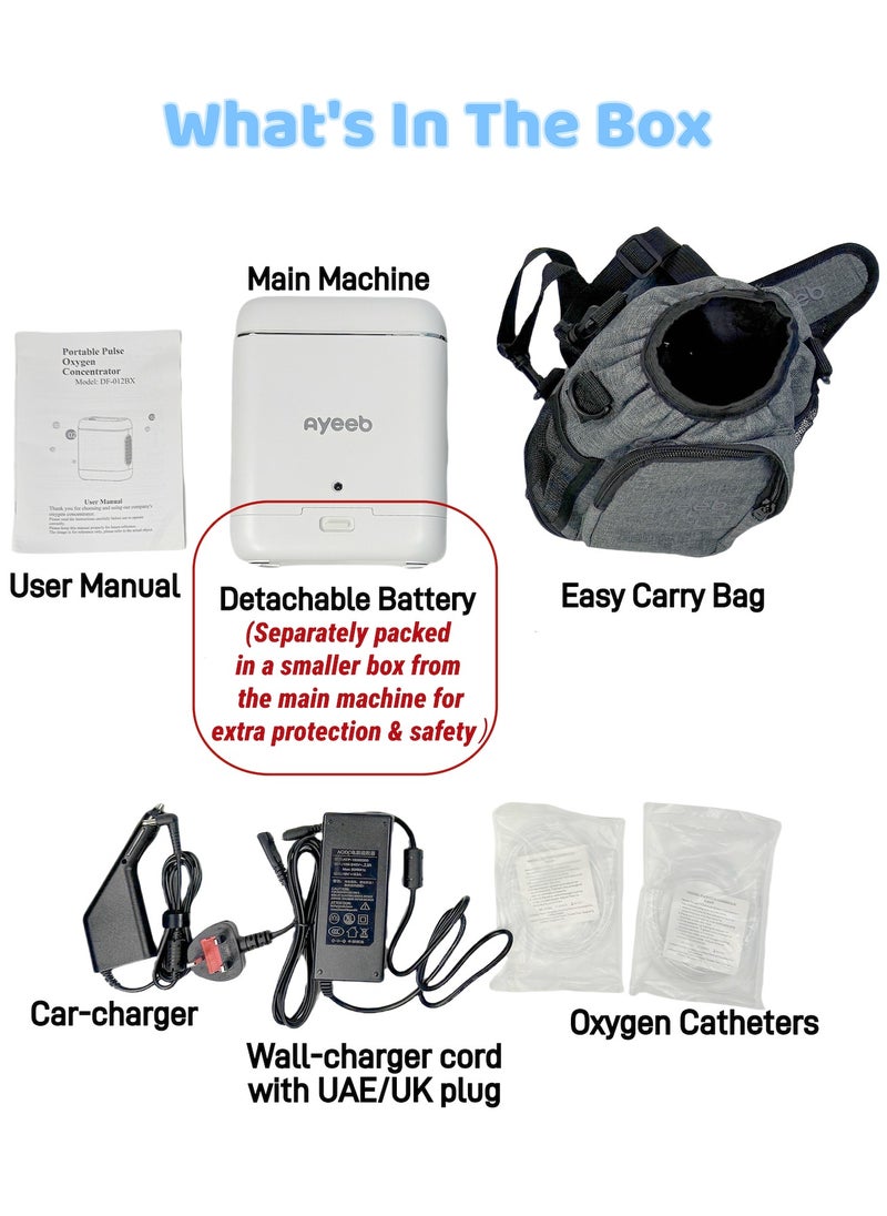 Travel Oxygen Machine (TOM) 96% Pure O2 Therapy Flight Approved Portable Concentrator, LCD Digital Screen Smart Control Adjustable 5-Gear Speed, Low Noise Pulse Mode Equivalent to 5 LPM High Flow Rate, for Home Healthcare Sports Fitness Training Recovery Air Aid, Car Charge Rechargeable Battery Lasts 6 Hours, 1.9 Kg Ultra Lightweight Easy Carry Bag with Accessories