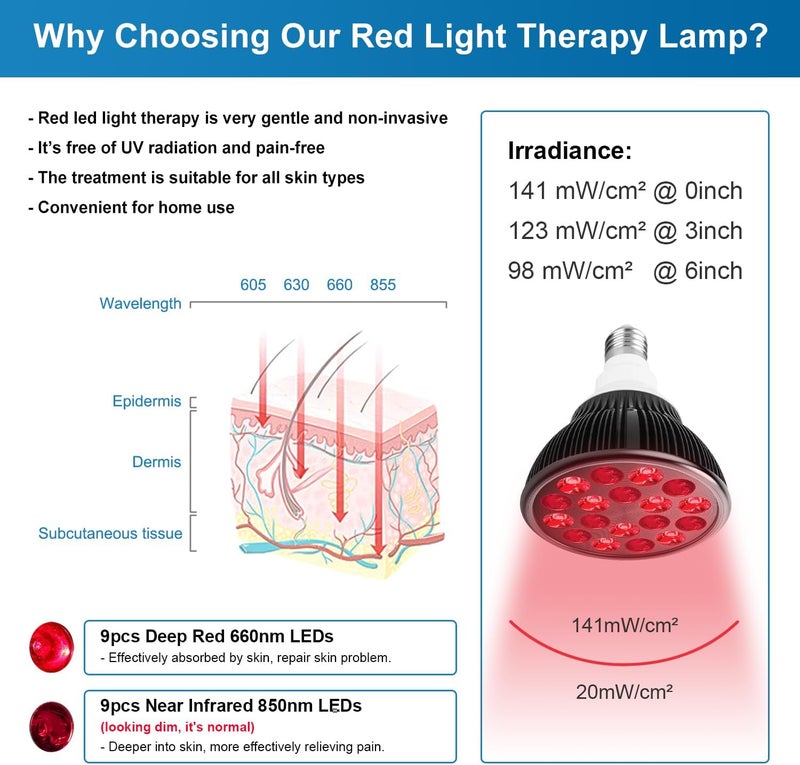 wolezek Red Light Therapy Lamp with Lamp Holder 660nm Red and 850nm Near Infrared Combo Wavelength LED Red Light Bulb Light Therapy Device for Face and Body Aluminium Shell E27E26 Standard - Image 4