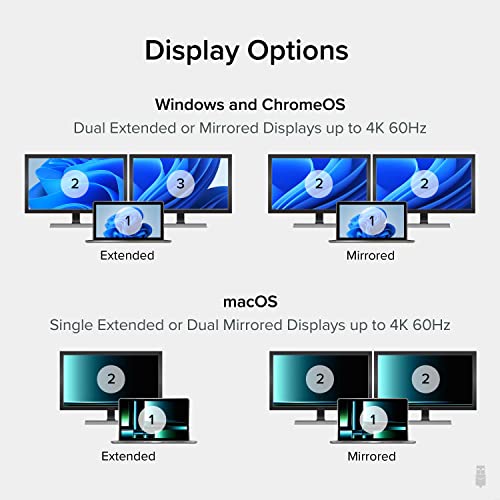 Plugable USB C to HDMI Adapter for Dual Monitors 4K 60Hz, Compatible with Windows, Chromebook, USBC Thunderbolt USB4 Laptops, MST Extended Display Type C Multi HDMI Port Adapter, Driverless USBC-MSTH2 - Image 5