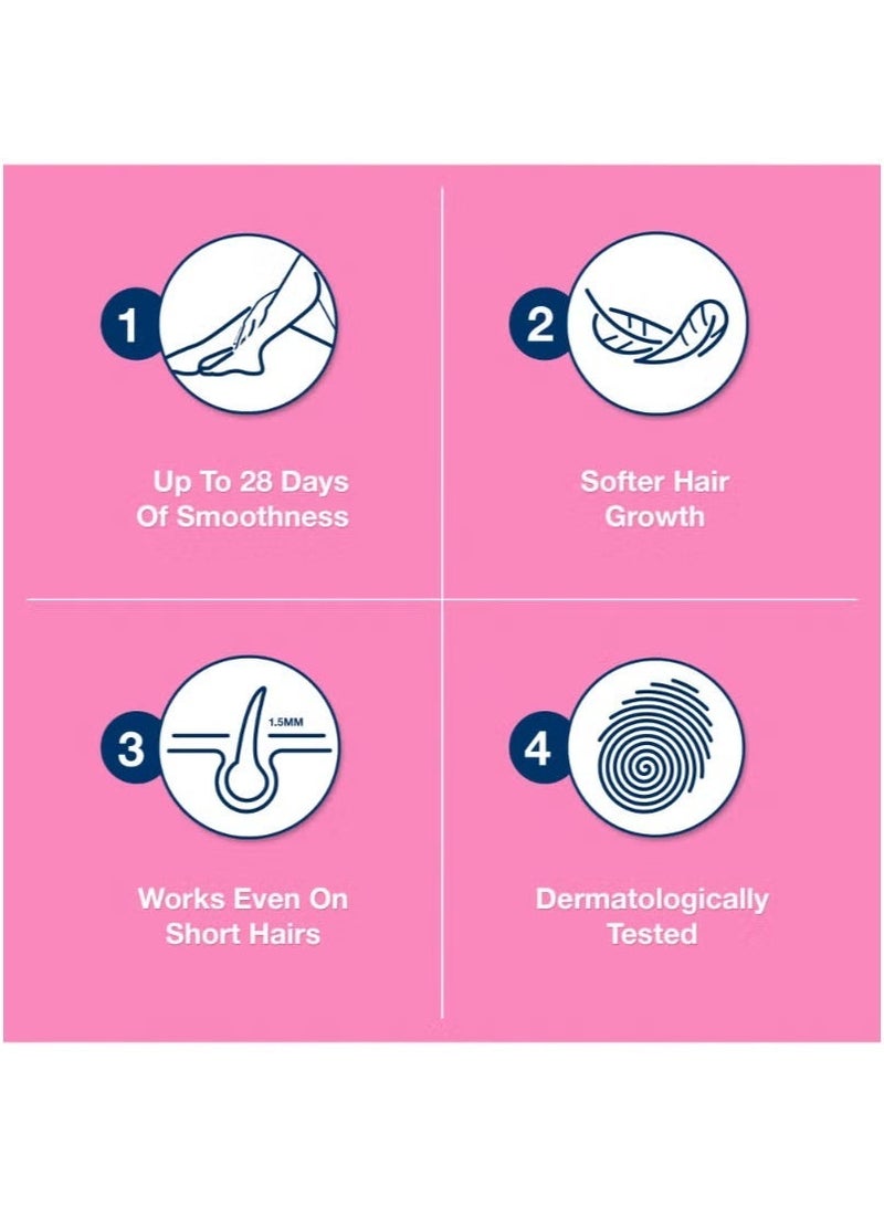 Veet Hair Removal Cold Wax Strips Sensitive Skin Blue 40-Piece Strips - Image 4
