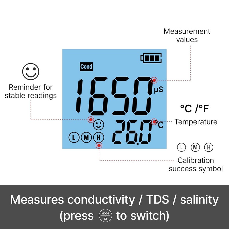 Apera Instruments مجموعة اختبار الجيب القابلة للاستبدال من LLC-AI314 Premium Series EC60 المقاومة للماء، دقة ±1% F.S، تبديل سهل بين EC/TDS/الملوحة، مستشعر قابل للاستبدال - Image 5