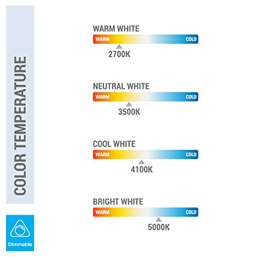 KOR (4 Pack) 13 Watt Mini Spiral - GU24 Base - (60W Equivalent) - T2 Mini-Twist - CFL Light Bulb (Bright White (5000K), CFL) - Image 5