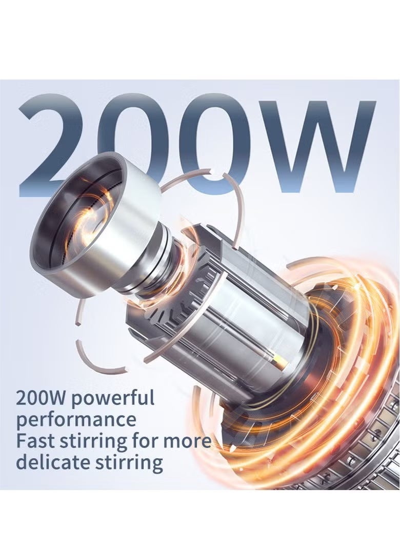 sokany 4-in-1 Hand Blender, 0.5L XL Chopper, 0.7L Beaker, Detachable Electric Stick Blender Set, SK-1715-4(White) - Image 3