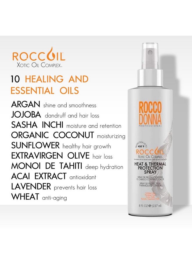 Rocco Donna - Cleansing Shampoo For Deep Detox And Renewal ; Restores Hair Healthy Balance ; Removes Build Ups ; 10 Oz - Image 1