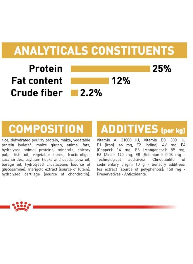 ROYAL CANIN Breed Health Nutrition Miniature Schnauzer Adult 3 KG - Image 2