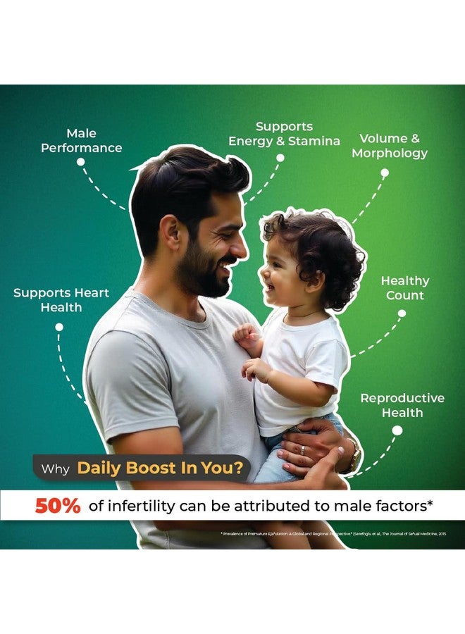 inyou Daily Boost Male Fertility Supplement For Men | Enhances Sperm Health, Count, & Motility | CoQ10 Supplement | FSSAI Complaint, GMP, & HACCP Certified (60 Veg Capsules) - Image 2