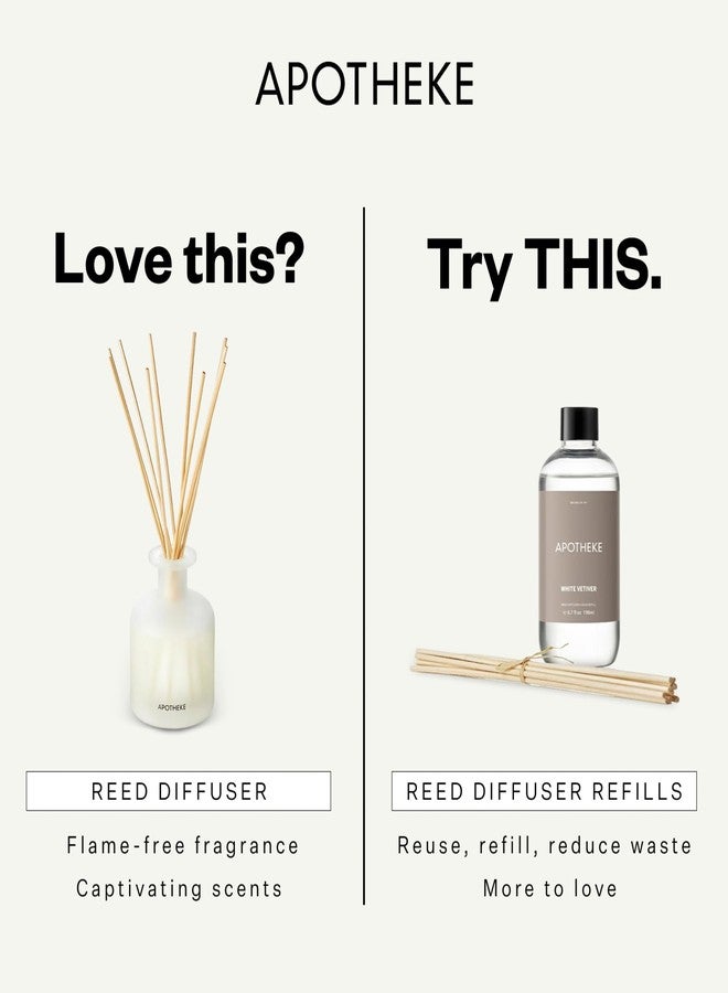 Apotheke Scented Reed Diffuser for Home, Earl Grey Bitters, 10 Reed Sticks - Image 4