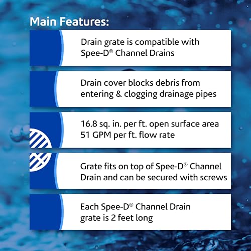 NDS 243-1 Spee-D Channel Drain Grate, 4-1/8-Inch wide X 2-Feet long, for Driveways, Patios, Pool Decks and Commercial Areas, Plastic, Black - Image 5