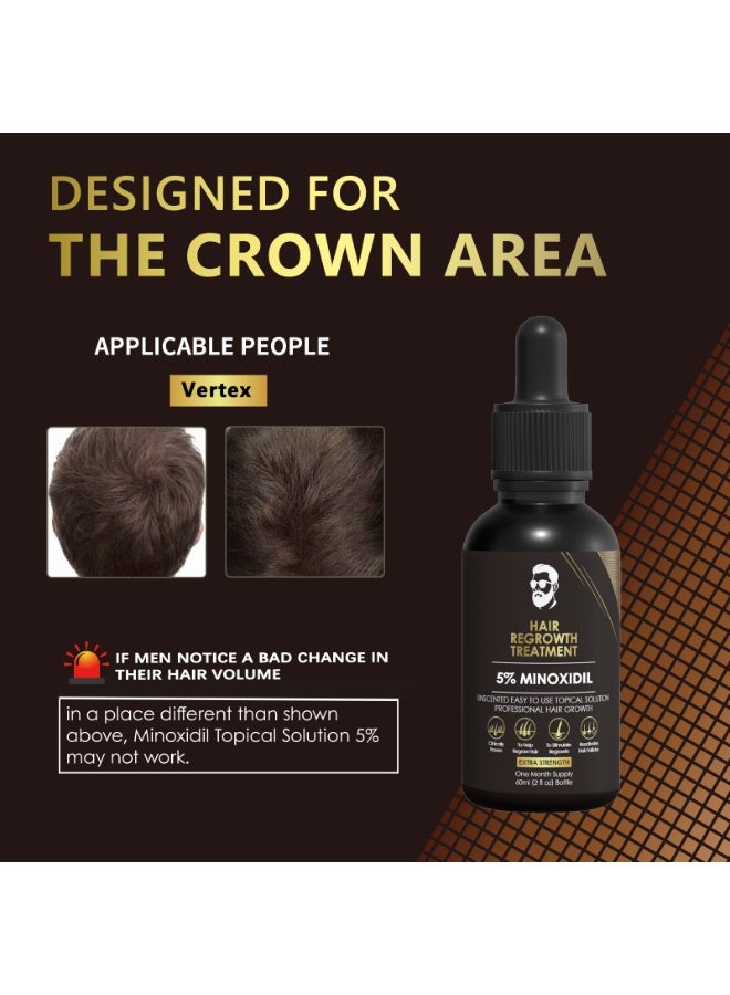 jalan 5% Minoxidil Hair Growth Serum with Biotin – a powerful regrowth treatment designed to thicken hair, boost hair density, prevent hair loss, and stimulate natural hair growth. 60ml bottle, perfect for daily hair care routine. - Image 2