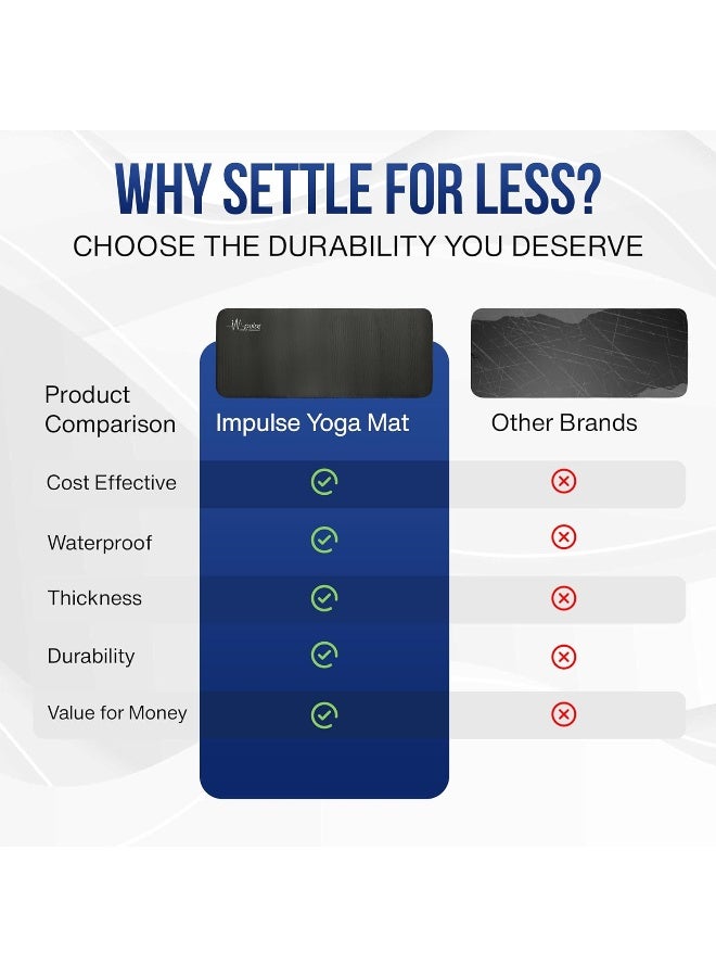 Impulse Yoga Knee Pads - Image 2