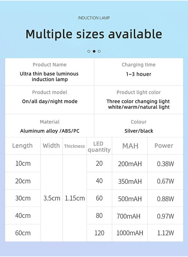 Motion Sensor Light - Aluminum Alloy LED Light - Cordless Under Cabinet Light - White, Warm, Natural Light - Human Body Sensor - Magnetic Installation - Rechargeable Night Light for Kitchen, Staircase, Bedroom, Drawer - pzsku/Z62EE33D0400B9C8E8476Z/45/_/1698747053/9cc5aa98-55f6-4020-9c1a-129665fee4d6