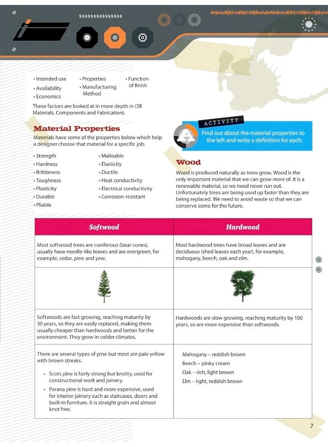 التكنولوجيا والتصميم لامتحان GCSE في CCEA - Image 3