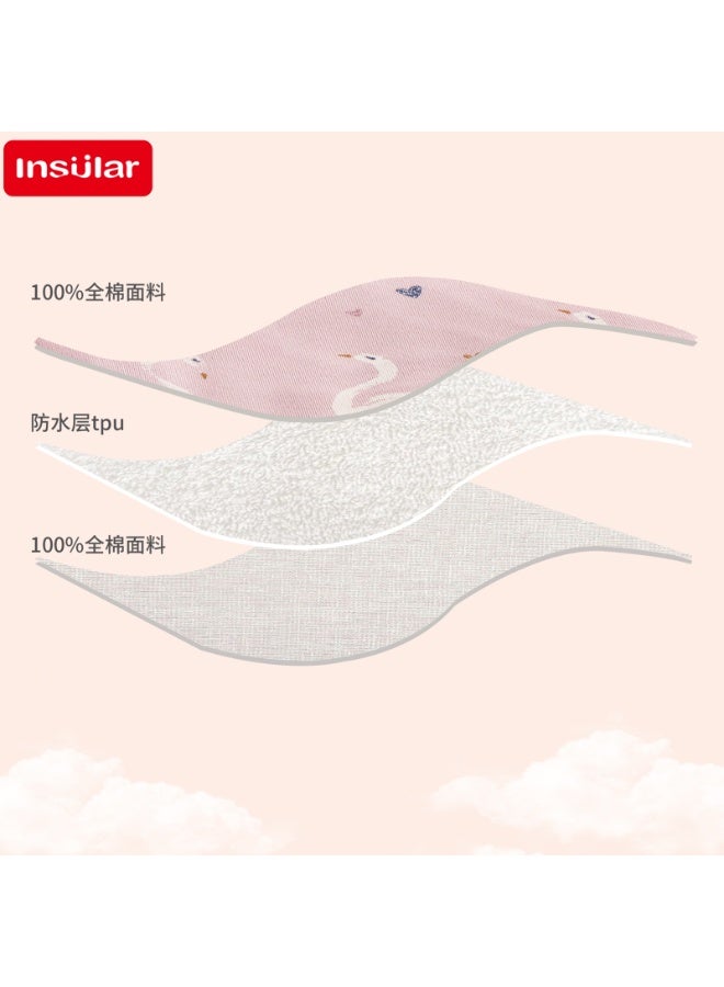 انسولار مجموعة مرايل أطفال5 قطع، مرايل باندانا للعاب والتسنين للأولاد والبنات(متعدد الألوان) - Image 2