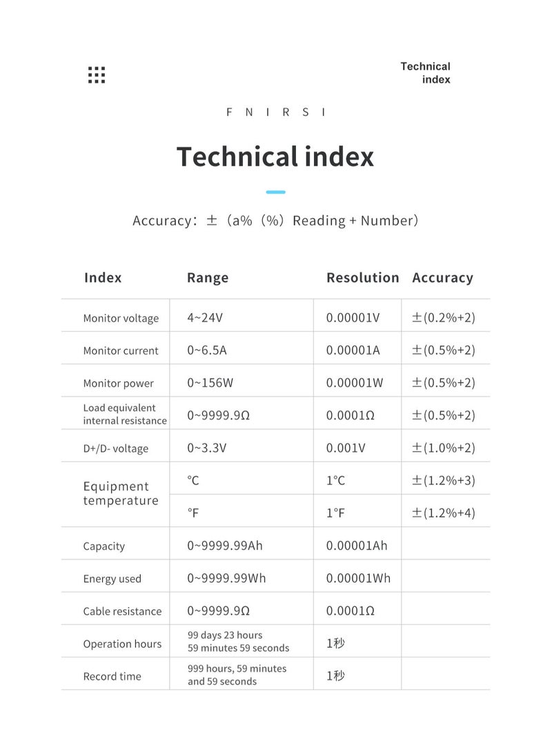 FNIRSI-FNB48 1.77 Inch Display Screen Voltmeter Ammeter Current Multifunction Mobile Phone Quick Recharging Tester Protocol Capacity Test Tool