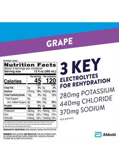 Pedialyte Electrolyte Solution, Grape, Hydration Drink, 8 bottles, 1 liter each - pzsku/Z62F138140E6983BA432BZ/45/_/1715549178/557d6baf-1a1c-4b33-a1f7-ae3a82c9b797