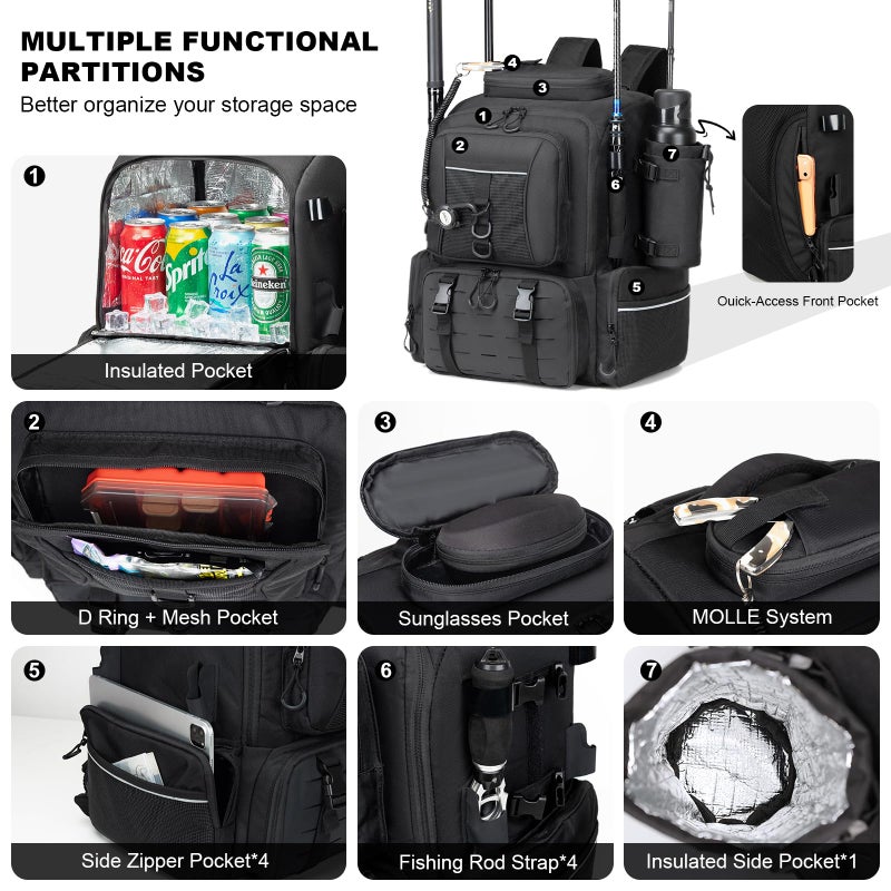 WANOON Fishing Backpack 45L with 4 Tackle Boxes, Durable & Comfortable Fishing Bag,Waterproof Insulated Bait Pocket & 4 Rod Holders - Image 4