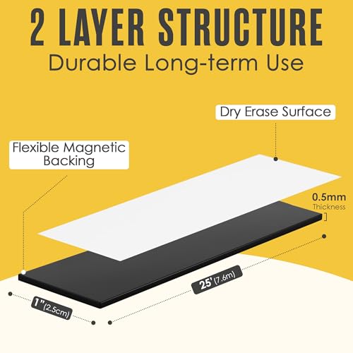 Houseables Dry Erase Labels, Magnetic Roll, Magnet Strip, Glossy White, Write On Labels, Wipe Off, Magnetically Receptive Whiteboard Sheet, Business Filing Cabinet Magnets (1 in x 25 Ft) - Image 2