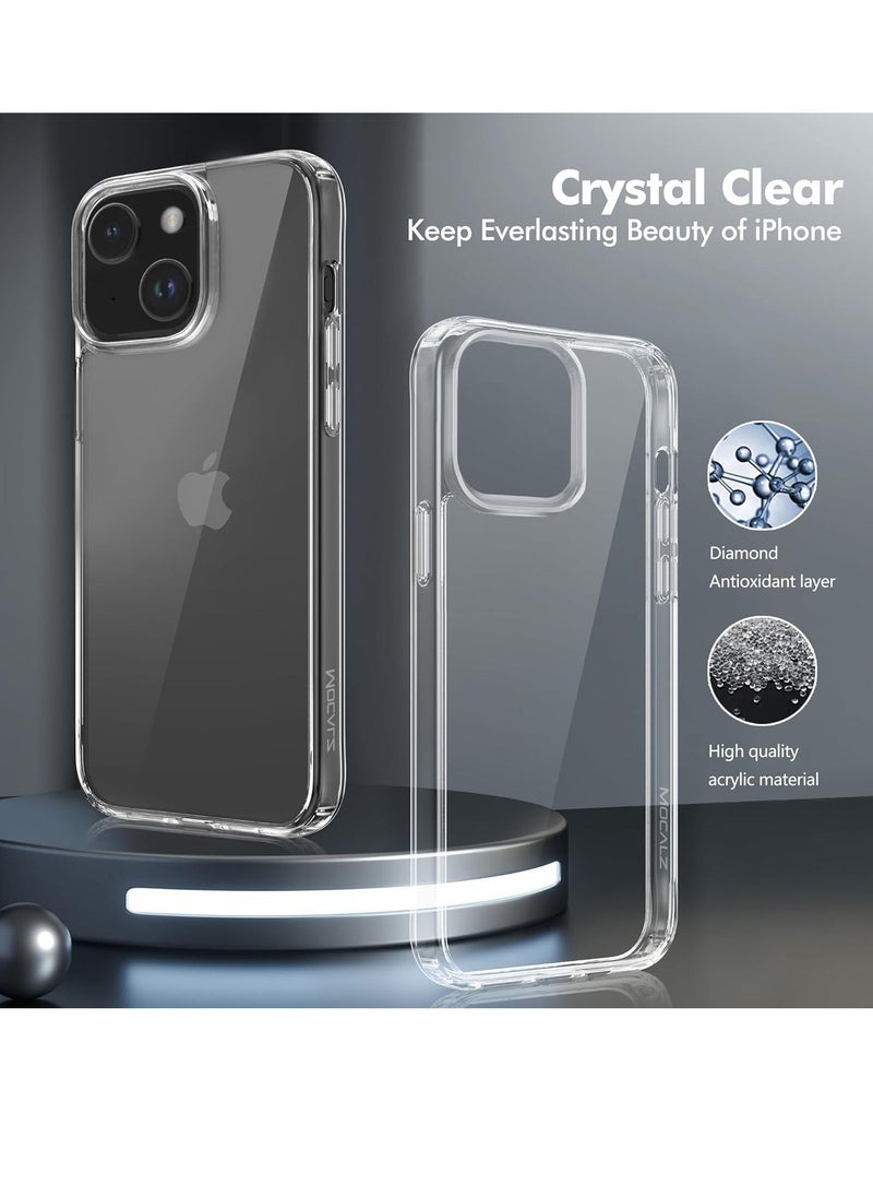 Raxoom ELTRAZONE iPhone 15 Plus Clear Case – Non-Yellowing, Military Grade Protection, Includes 2X Tempered Glass Screen Protectors & 2X Camera Lens Protectors, Shockproof with Air-Guard Corners - Image 2