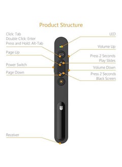 General Presentation Remote, Wireless Presenter Remote with Red Light, Hyperlink, Volume Control - 2.4GHz PowerPoint Remote for PPT/Keynote/OpenOffice/Windows/MAC OS  - Image 2