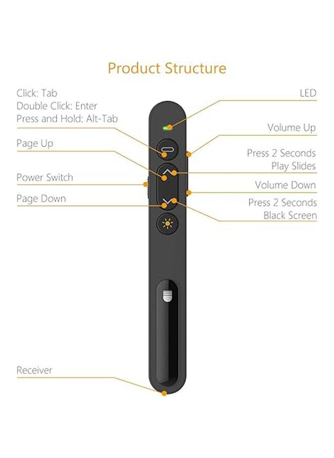 General - Presentation Remote, Wireless Presenter Remote with Red Light, Hyperlink, Volume Control - 2.4GHz PowerPoint Remote for PPT/Keynote/OpenOffice/Windows/MAC OS - Image 1
