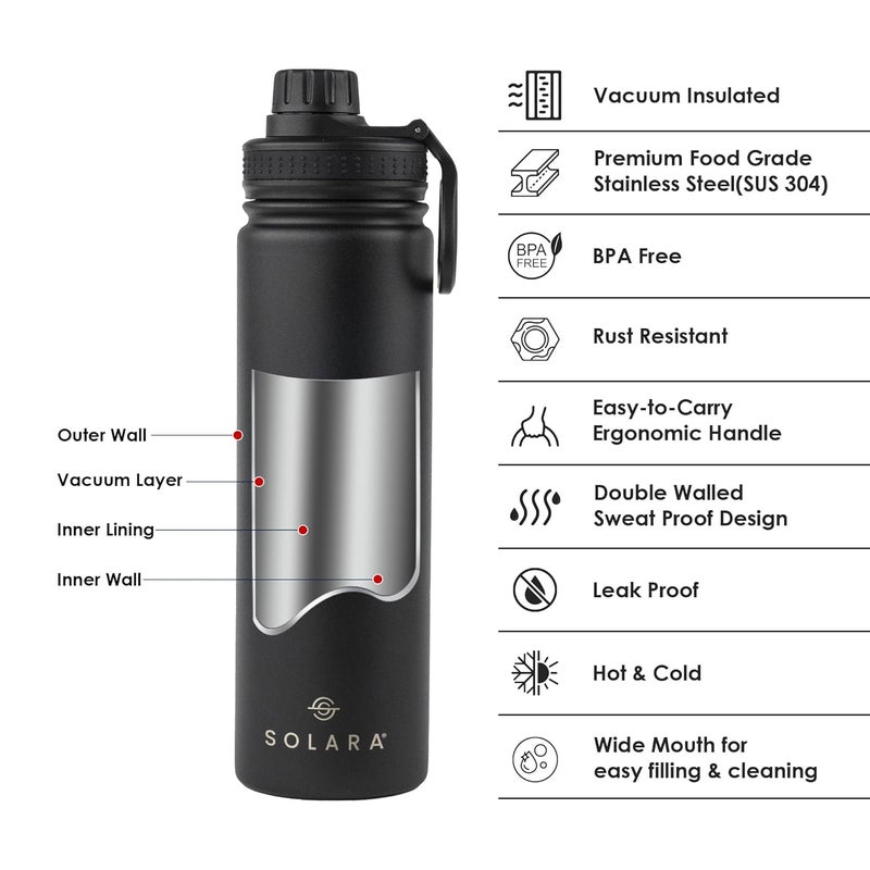 SOLARA Insulated Water Bottle 650ml, Hot Water Bottle, Thermosteel Water Bottles for Travel, Home, Office, School, Gym, Adults, Water Bottle Hot and Cold, Sipper Bottle, Black Knight - Image 2