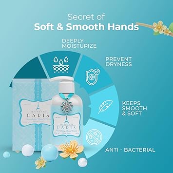 Get Fresh Nourishing Hand Cream by Get Fresh Memories Of Paris White Fleurs Luxury Shea Butter Hand Lotion Beautifully Scented Non Greasy Softening Moisturising For Women 170g Pump Top Dispenser - Image 3