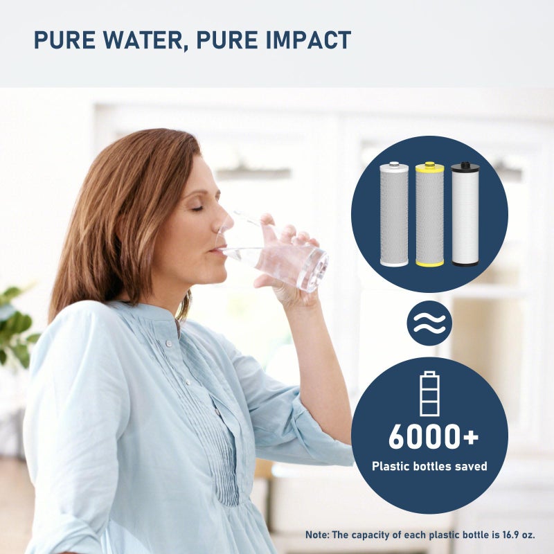 Varycony AQ-5300+R Water Replacement Filter Cartridges Compatible with Aquasana AQ-5300+R, AQ-6300M, AQ-C3M-R/Claryum 3-Stage Max Flow Water Filter 3 Counts - Image 4