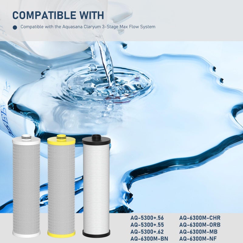 Varycony AQ-5300+R Water Replacement Filter Cartridges Compatible with Aquasana AQ-5300+R, AQ-6300M, AQ-C3M-R/Claryum 3-Stage Max Flow Water Filter 3 Counts - Image 5