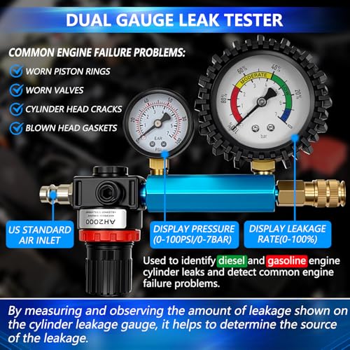 ZKTOOL 46PCS Compression and Leakage Test Kit Petrol & Diesel Dual Gauge Engine Compression Tester Kit Automotive Cylinder Leak Down Tester Kit for HDI, TDCi, Pumpe Duse Engine，0-725PIS - Image 4
