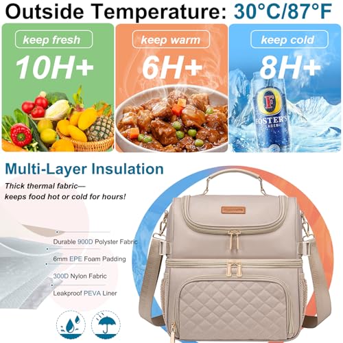 Romenrita Lunch Bags for Women,Dual Compartment Lunch Box Lunch Bag for Work,Leakproof Lunch Cooler Large Insulated Lunchbox for Adult for Women Men, Lunchbag for Picnic Beach (Khaki) - Image 3