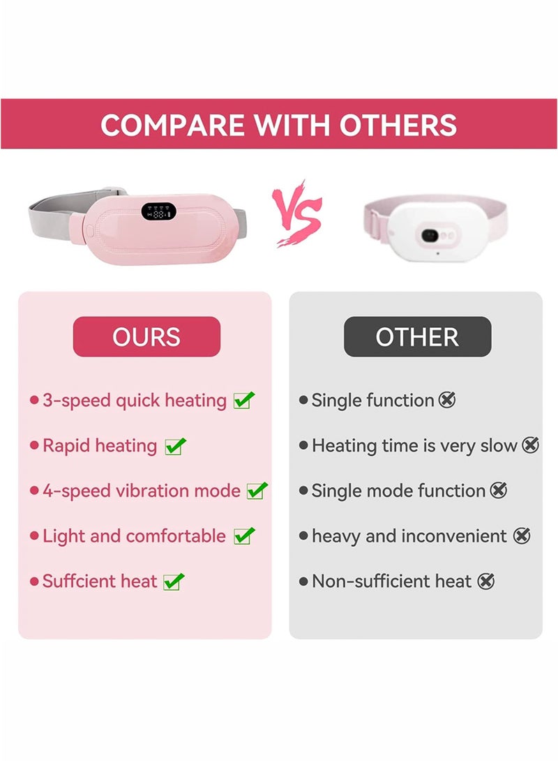 Generic Menstrual Heating Pad – Portable and Cordless Period Therapeutic Heat Belt with 3 Adjustable Heating Temperature and 4 Vibration Modes for Dysmenorrhea Menstrual Period Cramps Relaxation Comfort and Support – Abdominal, Back, Belly and Stomach Cramp, Discomfort and Tension Relief – Perfect Gift for Women, Pink  - Image 5