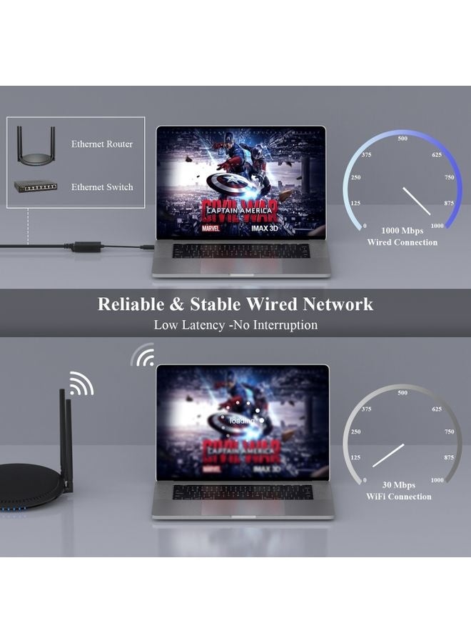 WAVLINK NWU327GC LAN Network Cable Converter Type-C to RJ45 Gigabit Ethernet Adapter - Image 3