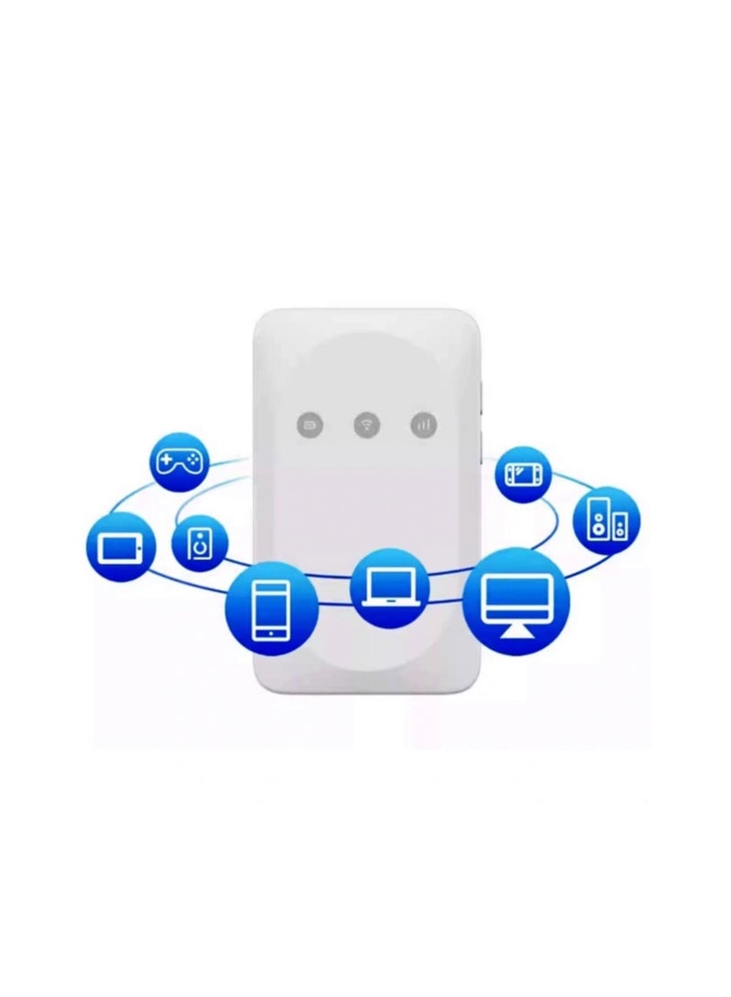 ZTE MF935 4G Pocket WiFi Router With Sim Card High Speed 150Mbps LTE Cat4 Mobile Hotspot White - Image 4