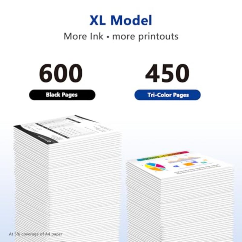 123XL Ink Cartridges High Yield Replacement for HP 123 Ink Cartridge Set for HP 123XL Ink Cartridge Compatible for HP Deskjet 2130 2630 2632 2620 2132 1110 1111 1112 Officejet 5255 2 Pack, 123XL - Image 4