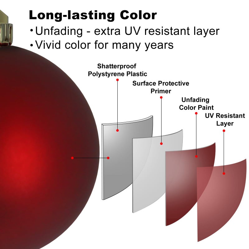 GameXcel Christmas Balls Ornaments for Xmas Tree - Shatterproof Christmas Tree Decorations Small Hanging Ball Wine Red 1.6 Inch x 36 Pack - Image 4