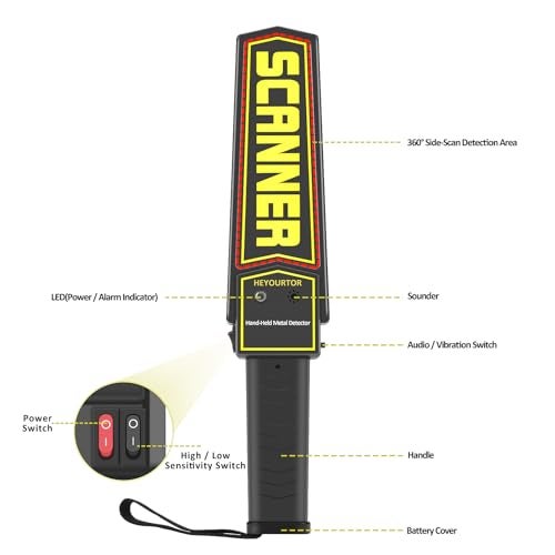 HEYOURTOR Handheld Metal Detector Wand,Security Wand,Multi-Purpose Security Scanner Wand for Metal and Weapon Detection… - Image 3