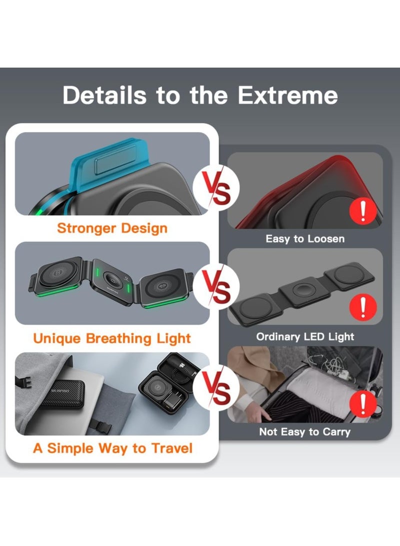 Beauenty 3 in 1 Charging Station for Apple,Magnetic Foldable Charger for Travel,Wireless Charger Pad for iPhone 15/14/13/12/Pro/Max/Mini,AirPods Wireless/Pro,iWatch Ultra/SE/9/8/7/6/5/4/3/2 - Image 4