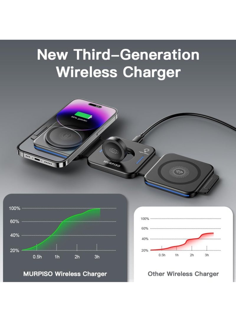 Beauenty 3 in 1 Charging Station for Apple,Magnetic Foldable Charger for Travel,Wireless Charger Pad for iPhone 15/14/13/12/Pro/Max/Mini,AirPods Wireless/Pro,iWatch Ultra/SE/9/8/7/6/5/4/3/2 - Image 2