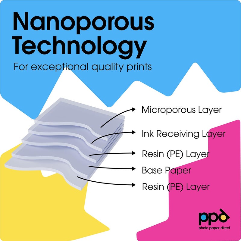 PPD Satin Photo Paper for Inkjet Printer, Premium Pearl Luster Finish 11 x 14 Size Sheets for Printable Photos, Thick 255 gsm 68 lbs 10.5 mil, White, Water Resistant & Instant Dry Prints (50 Pack) - Image 4