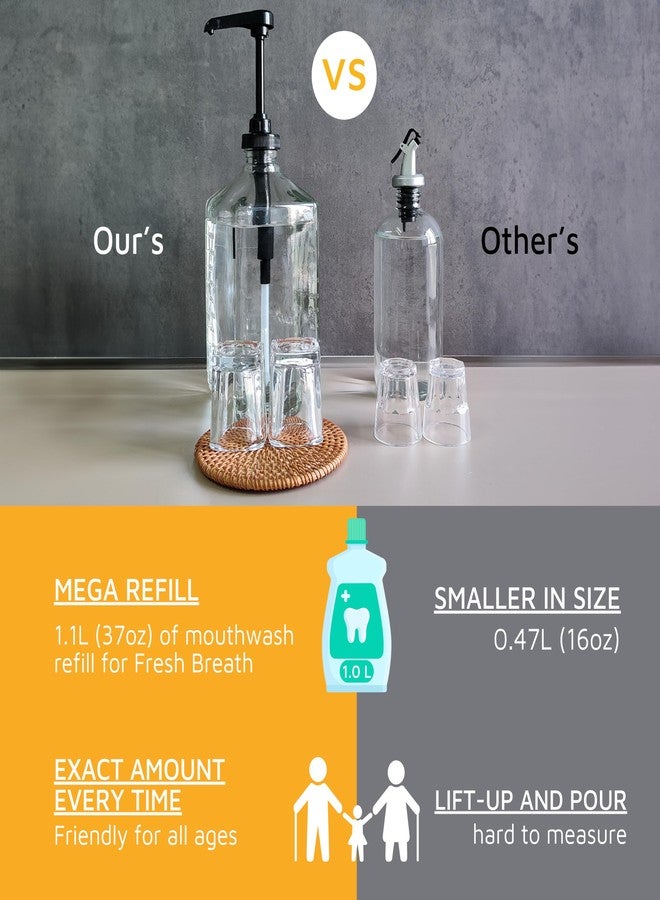eBun 37oz Glass Mouthwash Dispenser for Bathroom, Mouthwash Dispenser Pump, Mouth Wash Container with Reusable Cup, Mouth Wash Bottle, Countertop Kitchen Sink Dish Liquid Soap Holder Set (Black) - Image 3