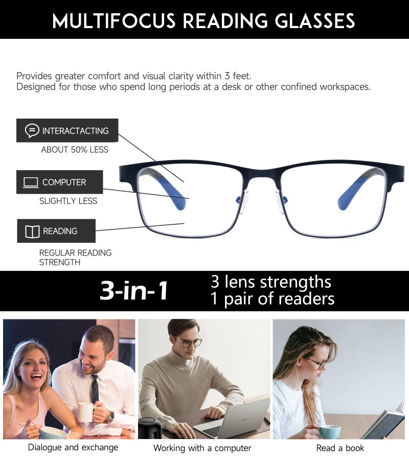 SKYOAK 2 Pack Refined Progressive Multifocus Reading Glasses Men Blue Light Blocking Readers Metal Frame Spring Hinge (Black+Gunmetal, 2.0) - Image 4