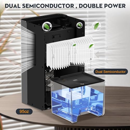 ToLife Dehumidifier for Home 95 OZ Water Tank, 1000 sq.ft Dehumidifiers for Basement Bedroom Bathroom with Auto Shut Off 7 Colors LED Light, Grey - Image 3