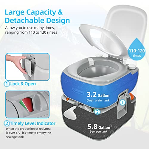 YITAHOME Portable Toilet Camping Porta Potty 5.8 Gallon with Carry Bag and Hand Sprayer, Leak-Proof Indoor Outdoor Toilet with Level Indicator, Handle Pump, for RV Travel, Boat and Trips - Image 2