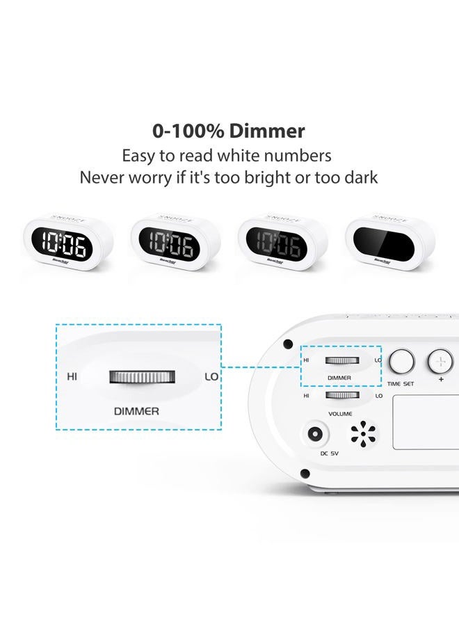 REACHER Small LED Digital Alarm Clock with Snooze, Simple to Operate, Full Range Brightness Dimmer, Adjustable Alarm Volume, Outlet Powered Compact Clock for Bedrooms, Bedside, Desk, Shelf(White) - Image 5
