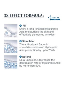 Eucerin Hyaluron Filler 3x Effect Eyes Contour Care SPF15 - 15ml  - Image 5